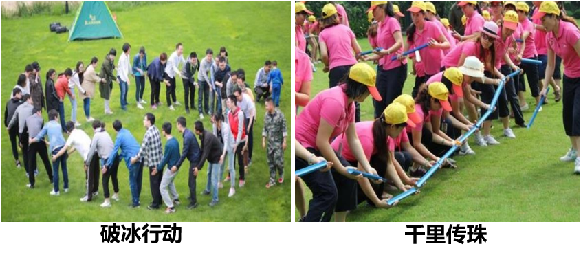 拓展團建破冰