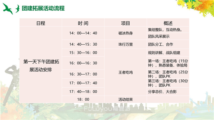 王者吃雞真人團建 (2)